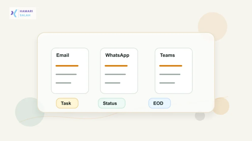 Illustration of a work task board for email, WhatsApp, Teams, and daily planning.