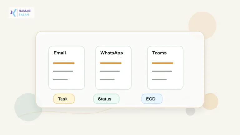 Work planning, timesheets, and clear office updates