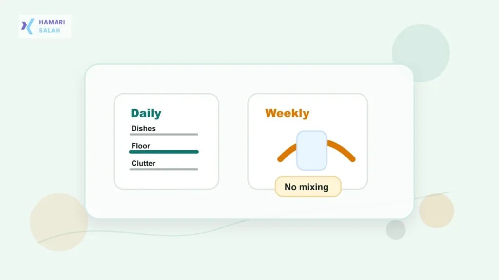 Illustration of a weekly cleaning routine checklist for a compact Indian home.