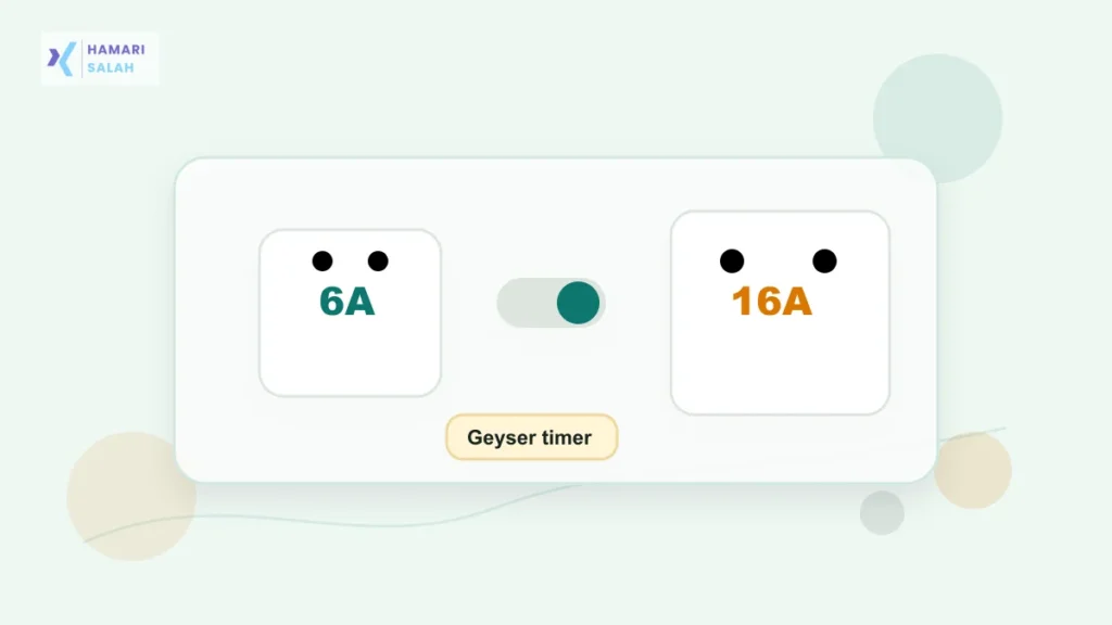 Illustration of home electricity habits with plug, appliance, and energy-saving cues.
