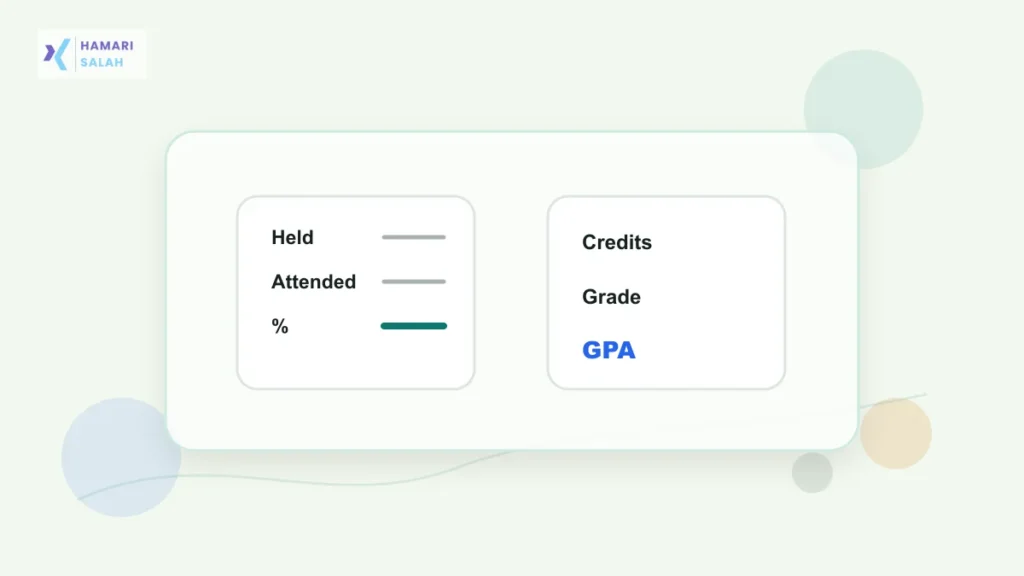 Illustration of student attendance and GPA calculation cards with academic verification cues.