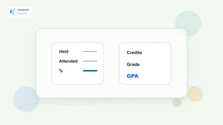 Student marks, attendance, GPA, and classroom decisions