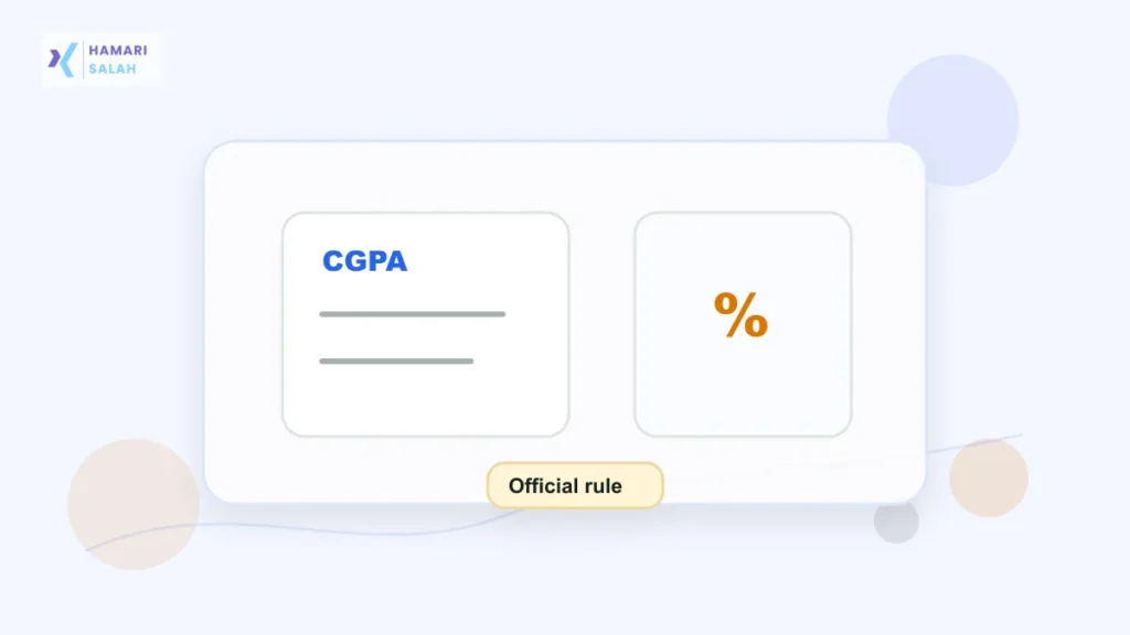 Illustration of CGPA to percentage conversion with an official rule reminder for students.